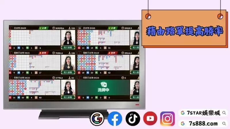 百家樂路