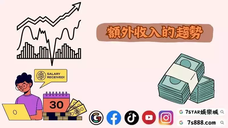 網路百家樂賺錢