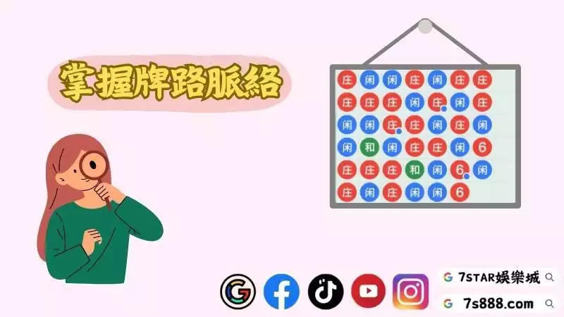 百家樂珠盤路