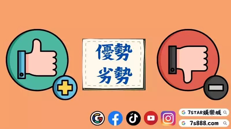 百家樂帶牌群組
