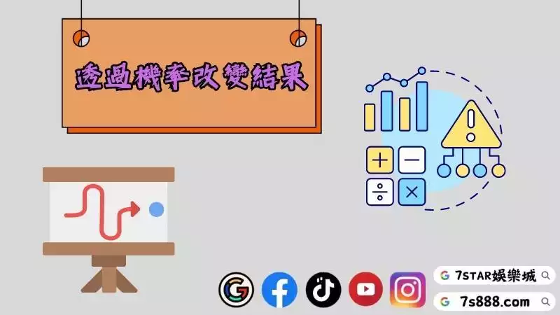 真人百家樂破解
