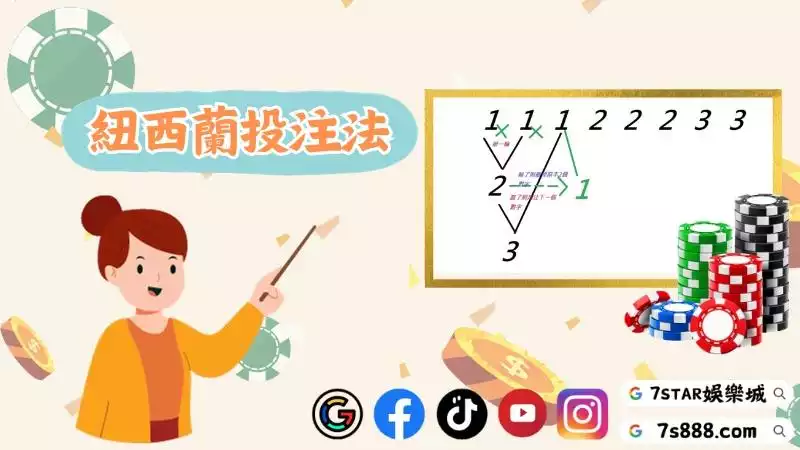 百家樂必勝打法