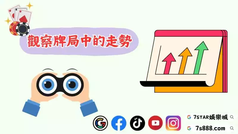 百家樂版路