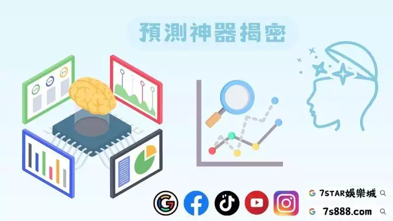 百家樂免費預測