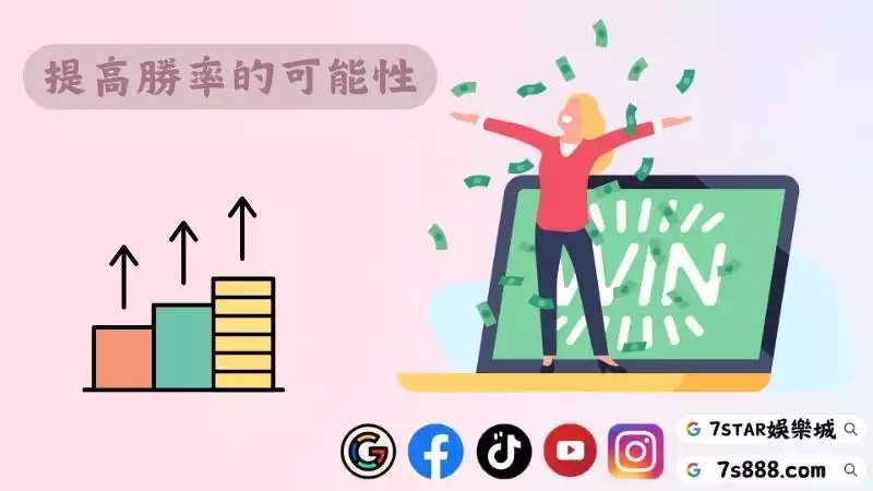 百家樂帶牌群組