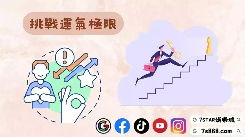 線上博弈百家樂