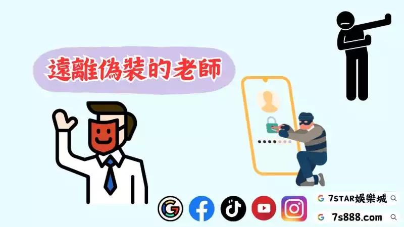 百家樂帶牌群組