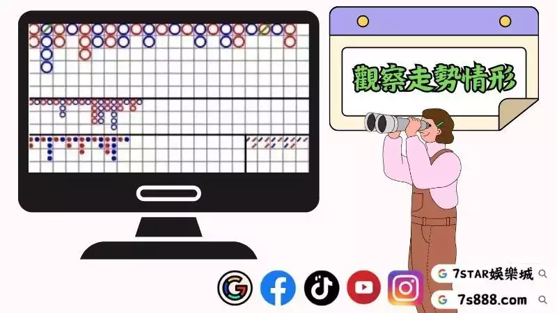 百家樂牌路